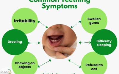 Discover Natural Relief for Teething Woes with Homeopathy